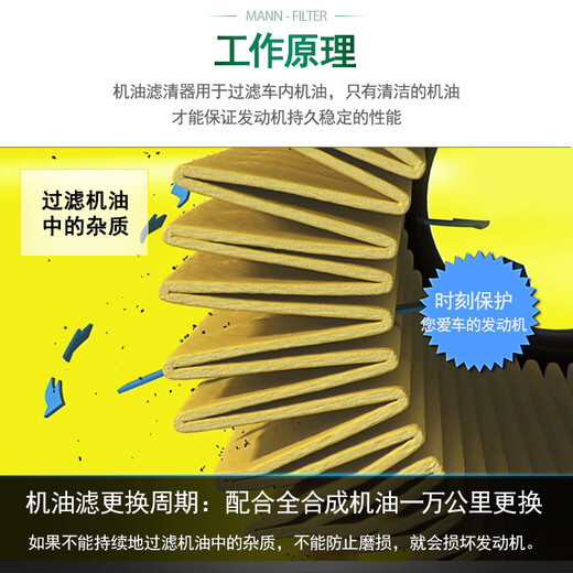 曼牌滤清器（MANNFILTER）机滤机油滤芯格滤清器过滤网发动机保养专用汽车配件 HU7029Z 奥迪A8L 11-13款 3.0T