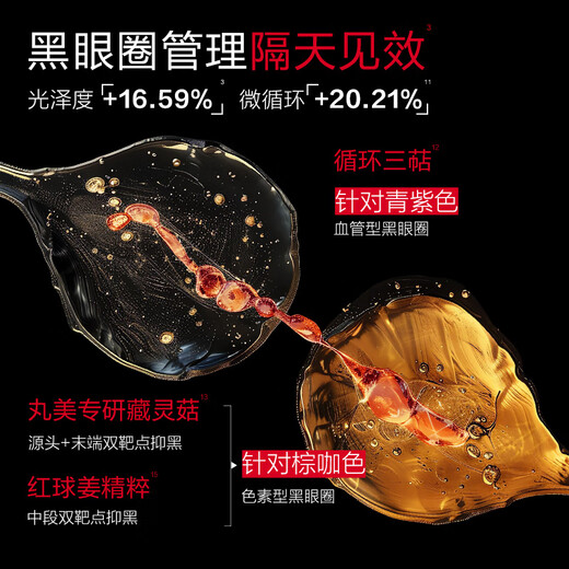 Marumi Third Generation Little Red Pen Eye Cream Multi-Peptide Firming Lightening Lines Pop-up Eye Cream 5g Trial Pack Lightening Dark Circles