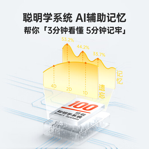 Homework Helper Meow Meow Machine General Learning Memory Card Q1Pro Primary School High School Nine Subjects Knowledge Vocabulary Card Ink Screen Vocabulary Memory Card 3.71-inch Ink Screen Portable Learning Machine