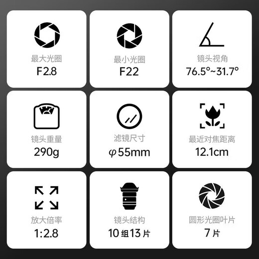 SIGMA 18-50mm F2.8 DC DN Sony E-mount, event only for Double Eleven, half-frame mirrorless camera lens, portrait landscape standard zoom lens