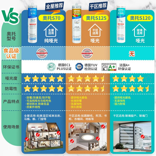 奥托美容胶s70哑光防霉胶干湿区通用厨卫收边胶德国原 S70-C1391颗粒烟灰通用型