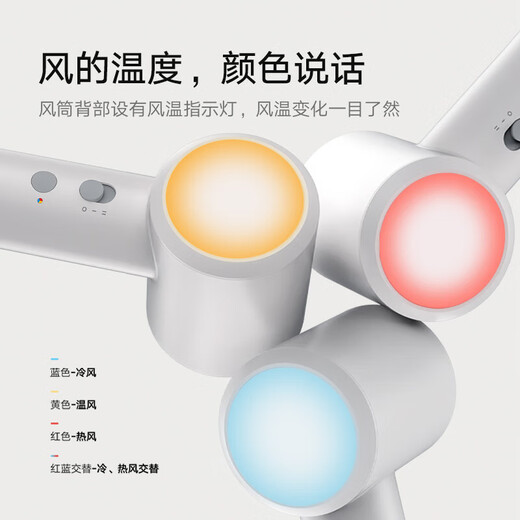 Mijia Xiaomi Hair Dryer H501 SE Home High Wind Negative Ion Hair Care Quick Drying High Power Constant Temperature Control Hair Dryer Chinese Valentine's Day Gifts 38th Festival Recommended Gifts Blue