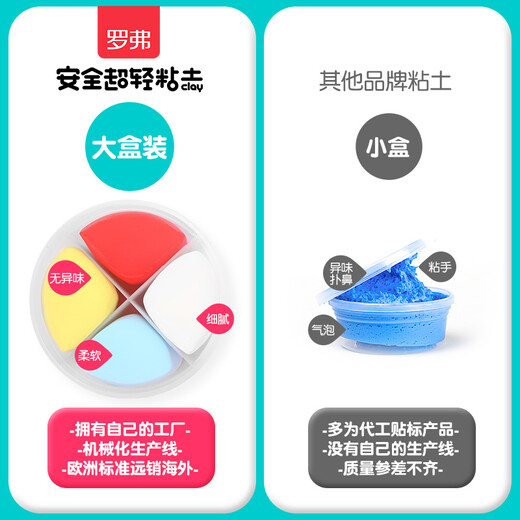 罗弗超轻粘土彩泥黏土男女孩儿童玩具手工DIIY非起泡胶生日礼物