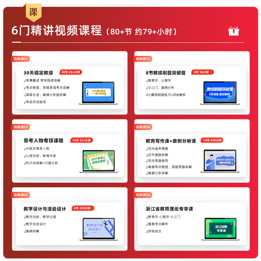 JD.com liefert 3600 objektive Fragen für Shanxiang Education 2024 Lehrerrekrutierungsprüfungsbücher 3600 umfassende Wissensbasis für Bildungstheorie Putzfragen für die Mittelschule Grundschule Bildungstheorie Test Papier Rekrutierung Lehrbuch Rekrutierung und Bildungsprüfung Kompilierung Fragebank 680 Subjektive Fragen (gemeinsam für die Zusammenstellung von Schuluntersuchungen)