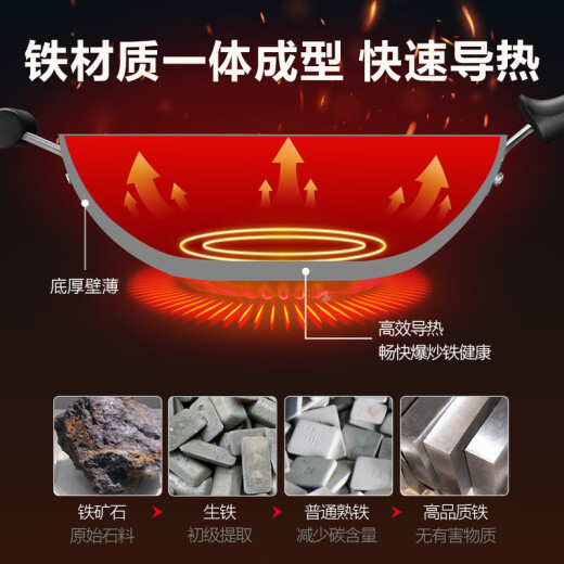 Supor Zheniron Uncoated True Stainless Fine Iron Wok 32cm Standable Lid Gas Special Wok FC32H7