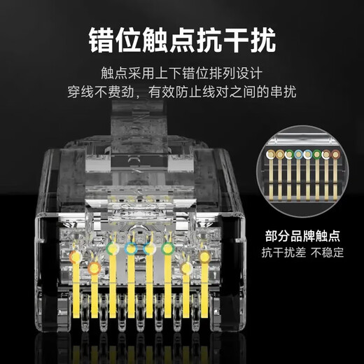 
PANDUIT Super Six TenGigabit Crystal Head 50U Gold Plated Network Cable Shield Unshielded RJ45 Network Head SP6X88-C/SP688/SPS6X88/SPS688/SP6X88SD SPS6X88-C Super Six Shield Head 23-24 Wire Gauge