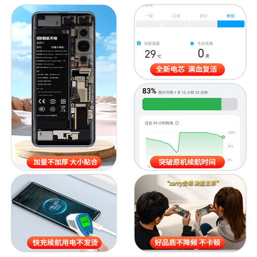 HengNeng Tiandian convient à la batterie OPPOR17 R9plus Remplacement R15 Version de rêve R11S Mobile Phone Mobile Reno10 Ten fois Zoom Version Reno6Pro Grand Capacité Findx2 ACE2 X3 convient à la batterie OPPOR17PRO [BLP679]