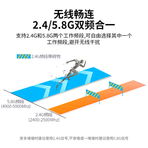Fengyingzi 5G wireless network card WIFI6 antenna 2.4G/5.8G dual-band router SMA antenna omnidirectional high gain SMA internal pin 10dbi 2.4G FYZ-GP728