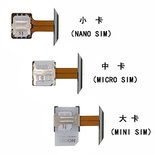 品怡  适用安卓sim卡延长线4g手机内存卡改卡贴小卡二合一横向nano华为