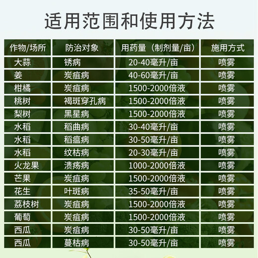 先正达翼选金棠阿米妙收苯甲嘧菌酯辣椒炭疽叶斑纹枯蔓病杀菌剂10ml*1袋