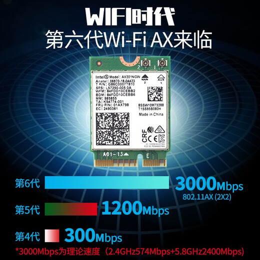 gxlinkstar IntelAX411/AX211/AX201 WIFI6E无线网卡笔记本台式M.2 CNVi协议三频千兆蓝牙5.3 WiFi模块接收器 AX201笔记本网卡模块【10代U CNVI协议】