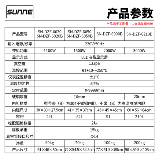 
Shangyi Professional Oven Vacuum Dryer Laboratory Small Dryer Glass/Instrument Drying SN-DZF-6210B