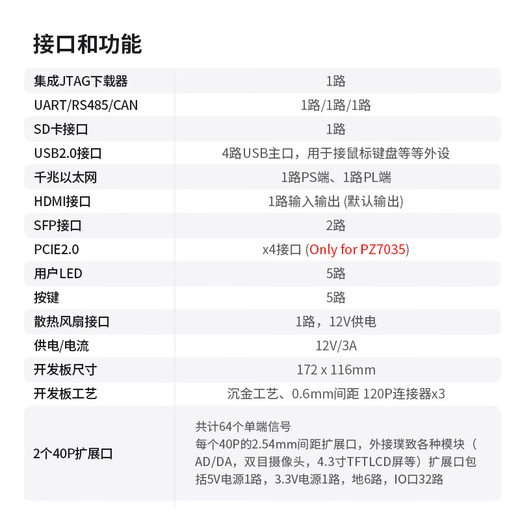 Puzhi FPGA development board xilinxZYNQ7000 PCIE verification development SFP 7035-676 classic package PZ7035-KFB-676-Specialized