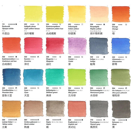 
Shi Mingke College-level watercolor half-pack solid watercolor pigment schmincke 16782 black half-pack