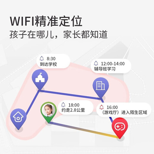 Haojixing [kein Spiel langer Standby] Kinder-Smartphone-Uhr-Watch 4G Full Network Access-Schüler und Jugendliche und Junior High School Genauige Positionierung von Sportgrads wasserdichte Video-Smart Uhren-Version Black [Enlarge Battery + Video Call + präzise Positionierung + Änderung der Zahlung]