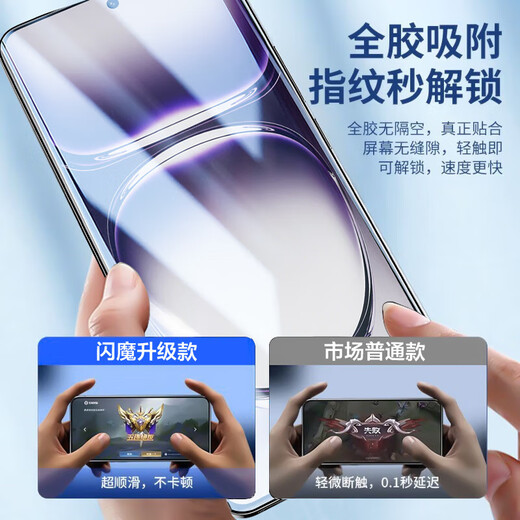SmartDevil hot-selling new product suitable for OPPO Reno12 tempered film reno12pro mobile phone film reno12 lens film curved screen full coverage ultra-thin high-definition anti-fall and anti-fingerprint Reno12pro high-definition bubble-free hydrogel film 2 pieces