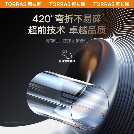 图拉斯iPhone16ProMax钢化膜【肖特基材｜防摔耐刮】苹果16ProMax手机膜全屏覆盖超薄高清AR增透原感膜 【16promax】裸机手感·德国肖特 赠送无尘仓｜好贴无气泡