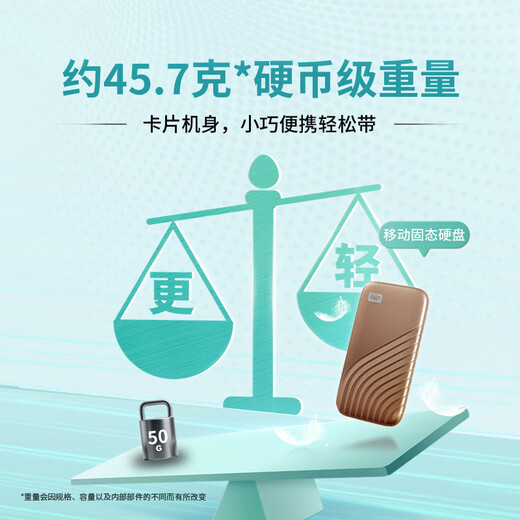 Western Digital (WD) 1TB NVMe mobile solid state drive (PSSD) My Passport accompanying SSD type-c interface 1050MB/s mobile phone direct connection to notebook dual-use external connection