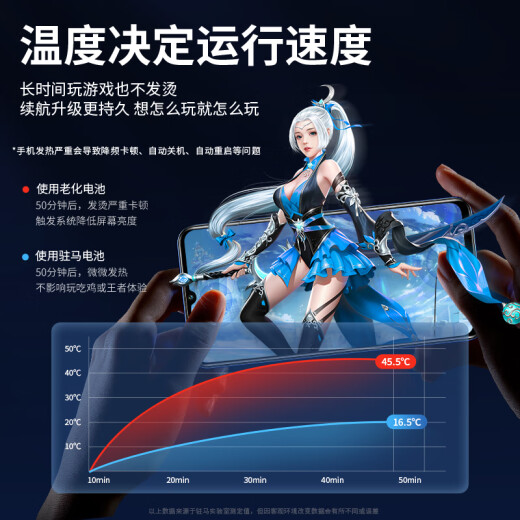 驻马适用努比亚红魔7系列大容量电池 红魔7/红魔7S/红魔7Pro/红魔7sPro 全新升级扩容版电池 红魔7/NX679J【升级5200毫安】 赠送工具+教程+数据线+两年质保