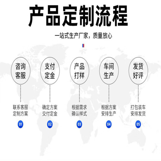 OUOETYZKHE三相电动机马达后盖kw防护罩风扇罩壳防爆风帽y2y3Y型电机风 Y-355直径694mm694*380