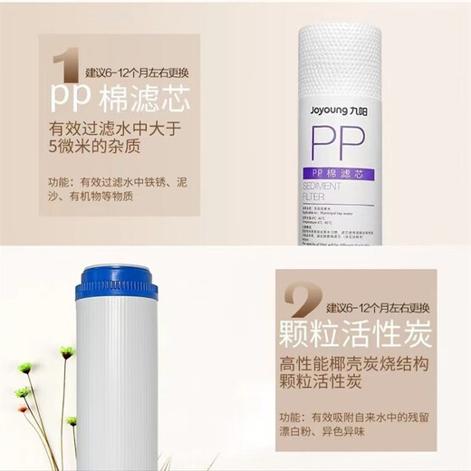 九阳新款家用净水器JYW-HC-1283WU/PP棉前后活性碳超滤膜滤芯 第1/3级PP棉滤芯1支 6-12月更换
