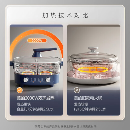 Midea electric hot pot special pot, Yuanyang Pot, large capacity for 5-8 people, household use for 3-4 people, shabu-shabu, electric hot pot, all-in-one multi-function pot, electric cooking pot, electric wok, grilled fish and barbecue pot, 6L hot selling Yuanyang Pot + zone temperature control 303012