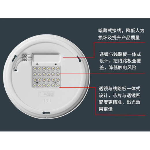 Foshan Lighting (FSL) LED induction ceiling light microwave radar human body induction aisle garage light property 18W white light diameter 31cm microwave radar light control