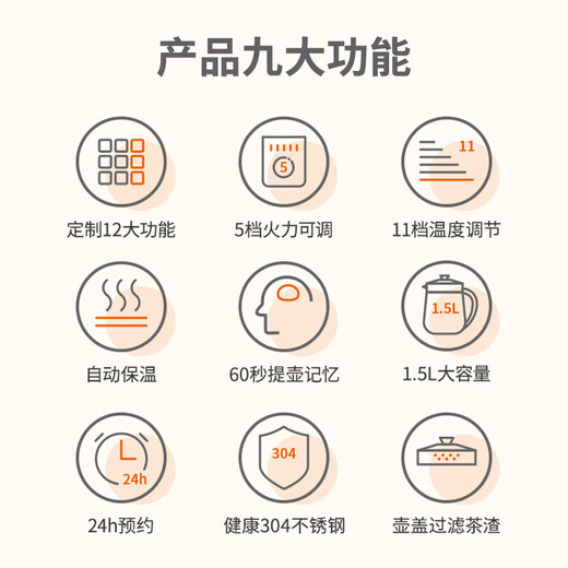 Joyoung health kettle glass kettle body kettle electric kettle thermostatic kettle large capacity tea kettle fully automatic office tea kettle decoction kettle flower tea kettle 1.5L Classic - 1.5L (304 stainless steel plate)