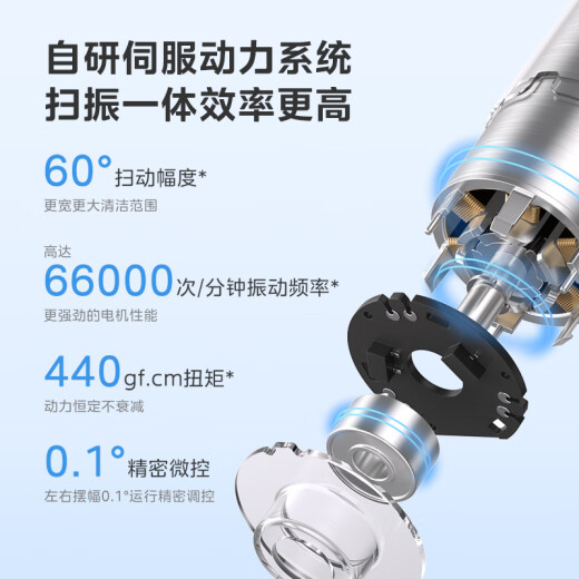 美的（Midea）电动牙刷智能扫振  高频清洁 60°大摆幅 YM502极地白 情侣新婚生日 节日送男生女生 父亲节礼物