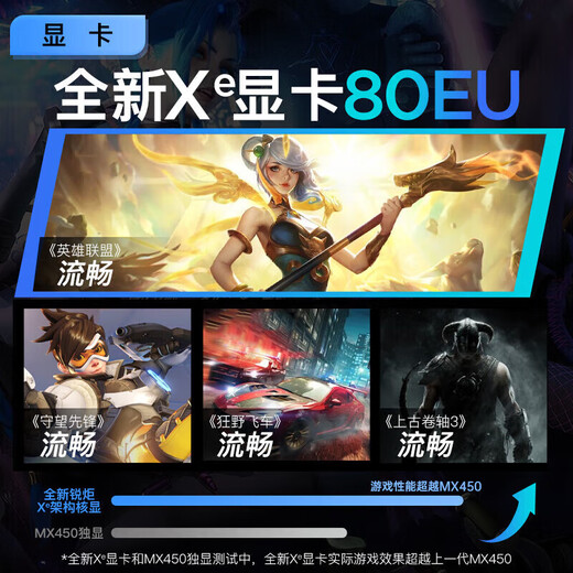 ThinkPad Lenovo ThinkBook 16 13th generation i5 high-performance standard pressure 16-inch ultra-thin business office college student designer game notebook i5-13500H 32G 1TB solid state upgrade IPS high color gamut WiFi6