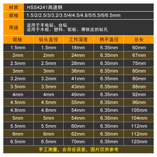 Meira handle twist drill hexagonal handle twist drill bit 6.35mm electric screwdriver pneumatic wind batch inner hexagonal drill bit set 13 pieces set (1.5mm-6.5mm)