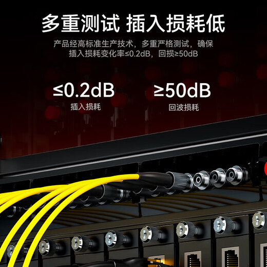 
Shengwei Engineering Telecom Grade Optical Fiber Jumper FC-FC Single Mode Single Core 10m 9/125 Low Smoke Halogen-free Environmentally friendly External Quilt Transceiver Pig fiber FWDFF-10