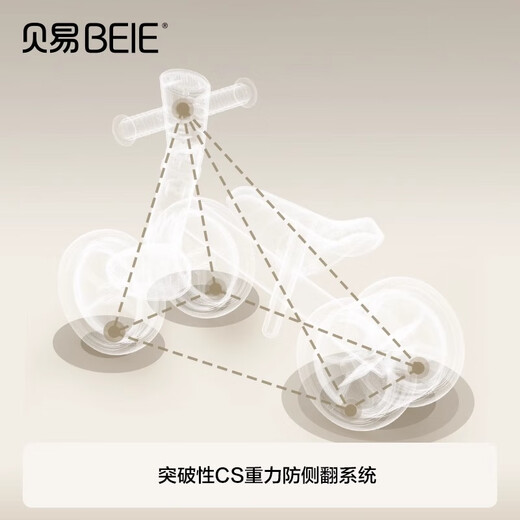 贝易（BEIE）启蒙家平衡车  1岁+宝宝四轮滑行车摇摇马声光款 宝宝周岁礼物