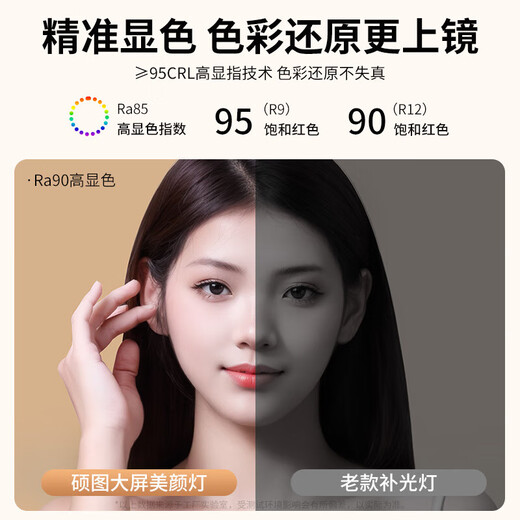 Shuotu professional-grade lighting, live broadcast fill light, photography light, shooting LED full-screen light, mobile phone live broadcast bracket, floor-standing overhead shooting, live broadcast room, live broadcast studio equipment, complete set