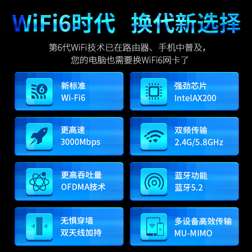 COMFAST WiFi6 desktop PCI-E wireless network card 900M dual-band 5G desktop PC pcie home network card built-in wifi receiver high-speed Bluetooth 5.4 AX200 3000M racing version