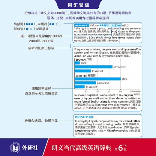 Longman Contemporary Advanced English Dictionary (Englisch-Englisch, Chinesisch-Englisch, 6. Auflage)