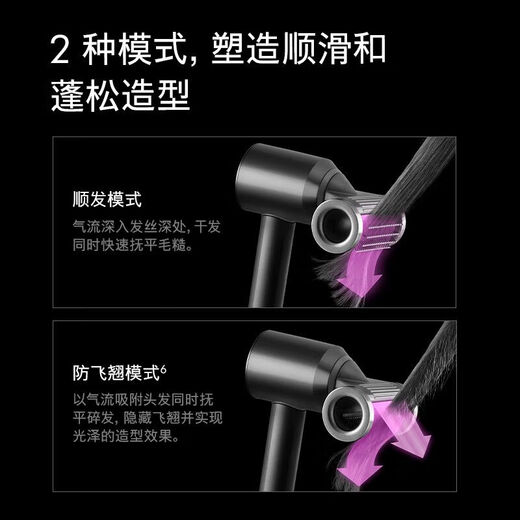 DYSON (DYSON) HD08 HD15 OFFICIEL OFFICIEL Machine Renue de cheveux Dyson Dyson Supersonic Hair Dryer Ion Ion Ion Importé Ménage Flagship Office QIXI Festival Gift HD15 Purple and Red
