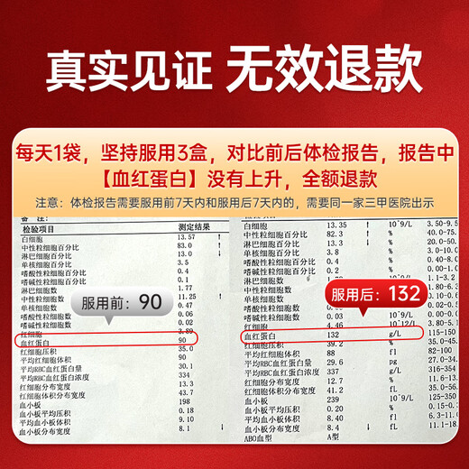 Dr.Austin Yianmei Yizhonghong Eisen Supplement Pulver, um Qi und Blut für Frauen während der Schwangerschaftsmenstruation zu nähren und die Anämie für die in den USA importierten Eisenagent für Erwachsene [3 Flaschen Zyklus -Pack] -Inusupplement und Blut für nahrhafte QI und Blut zu verbessern