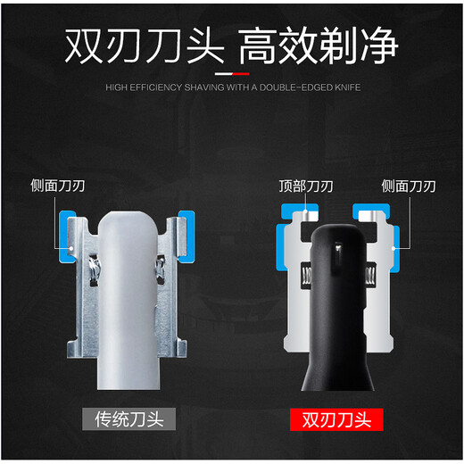 Panasonic Electric Nose Hair Trimmer, Shaving and Trimming Nose Hair Trimmer for Men, Scissors for Women, Automatic Dry Battery Type Eyebrow Shaping Epilator, Chinese Valentine's Day Gift for Boyfriend ER-GN20-K Black