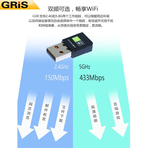 GRIS Win11 driver-free dual-band USB wireless network card realtek Realtek RTL8811CUS TV set-top box notebook 8811AU computer wifi receiver desktop 8811CU mini WIN7 driver-free 4506