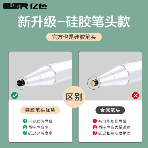 Yise (ESR) applepencil ipad active capacitive pen Huawei matepadpro/m6 stylus tablet mini5/air3 stylus mobile phone touch screen