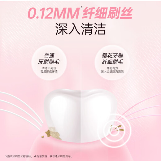 
Pepper adult soft bristle toothbrush small wide head cherry blossom soft bristle, ultra-fine hair combination, home wear [Shop manager recommends to close eyes] 1 card 3 pieces