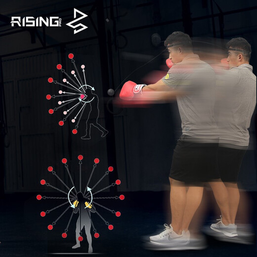 RISING boxing speed ball head-mounted reaction ball agility training reaction target fighting magic ball decompression vent ball set one