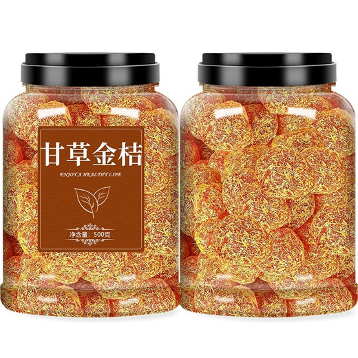 Licorice and Kumquats