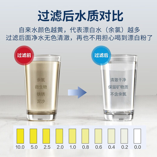 Joyoung water purifier machine household kitchen mineral purified drinking water tap water pre-filter ultrafilter machine 1283