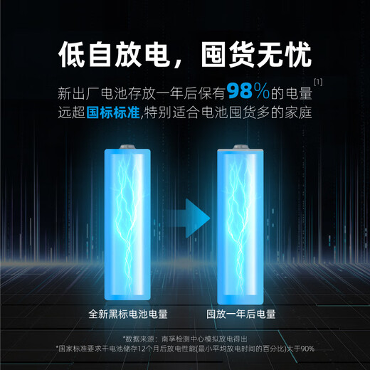 Nanfu No. 5 alkaline batteries, 30 pieces, cool black series, suitable for electric toys/mouse/beauty instrument/weighing scale/remote control/blood oximeter, etc. LR6