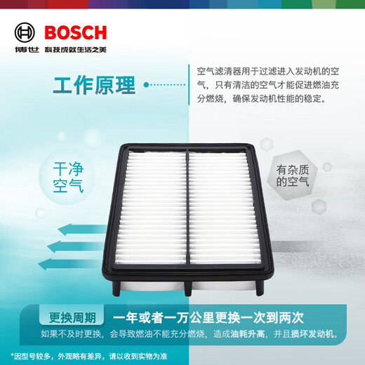 博世（BOSCH）油性空气滤芯空气滤清器空气格空滤3527适配本田思域 1.8L