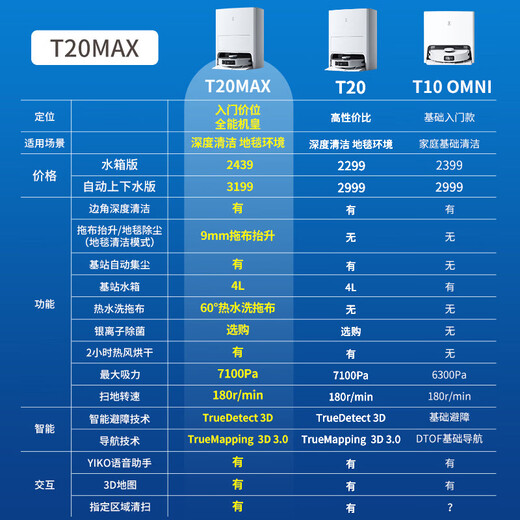 科沃斯官翻机扫地机器人T20 t20pro 扫拖洗烘一体自动清洗集尘全自动洗地机洗拖一体 吸尘器拖地机擦地 T20 MAX PLUS【水箱版】