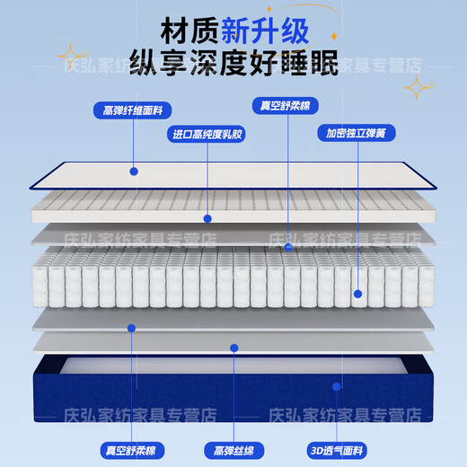 Yanzao Blue Roll Board Match Memory Foam Simmons Matelas indépendant Spring Protection Latex Matelas doux et dur épaissi