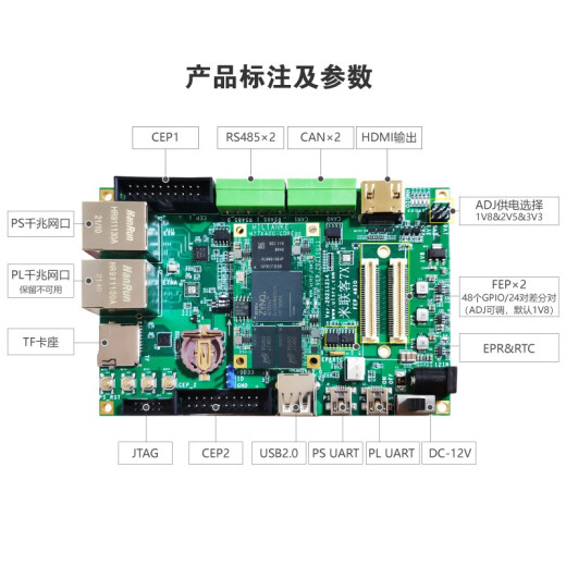 
MiLINX F3-CZ02-7010 7020 XILINX FPGA development board ARM ZYNQ7000 +DAQ9767-1V8 MLK-F3-CZ02-7020